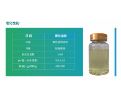 復合型殺菌劑NS-902